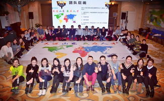 天道山東招聘啟事 誠聘非美業(yè)務(wù)總監(jiān)、美國顧問、市場經(jīng)理（濟南/青島/煙臺）